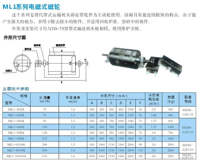 岳陽德正電磁科技有限公司,_岳陽開發生產起重電磁鐵,電磁除鐵器