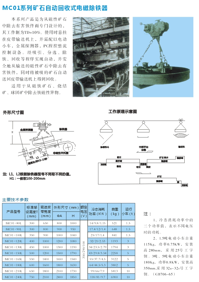 岳陽德正電磁科技有限公司,_岳陽開發生產起重電磁鐵,電磁除鐵器